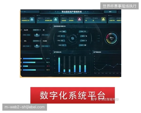 依赖RFID识别核算VIP观赛流量，赛事赞助商如何获取更具公信力的曝光回报率？